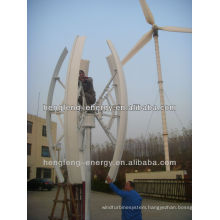 Vertical Axis Wind Turbine Generator